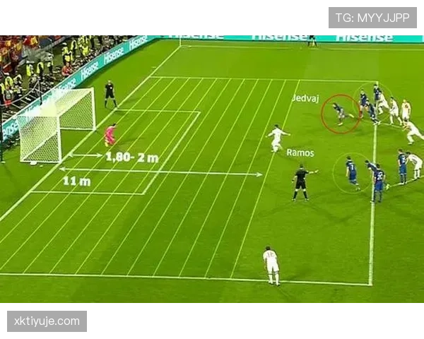 点球时其他队员提前进入禁区，裁判该如何判罚规则拆解