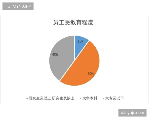科雷亚位置竞争与轮换压力下的近期表现分析