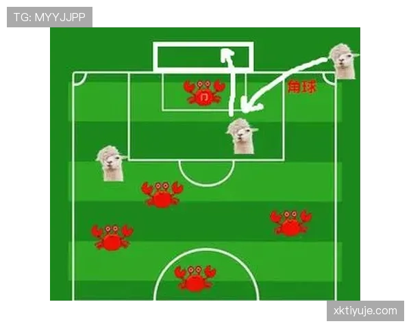 角球发起进攻时为何绝不会判罚越位？规则解读详解