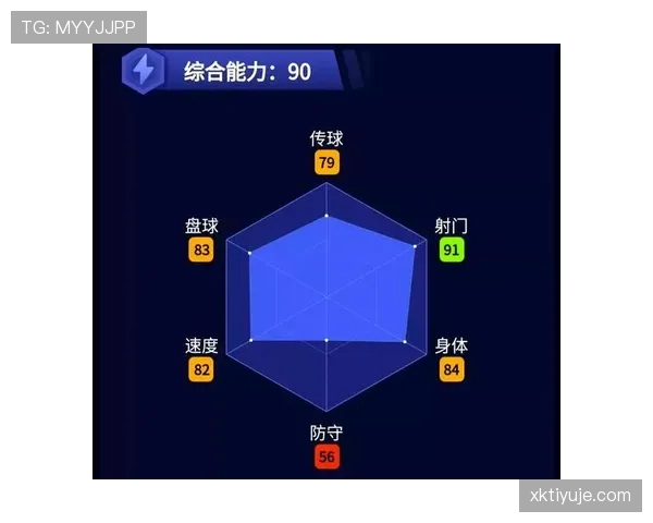 内马尔巴萨巅峰期MSN组合进攻输出解析