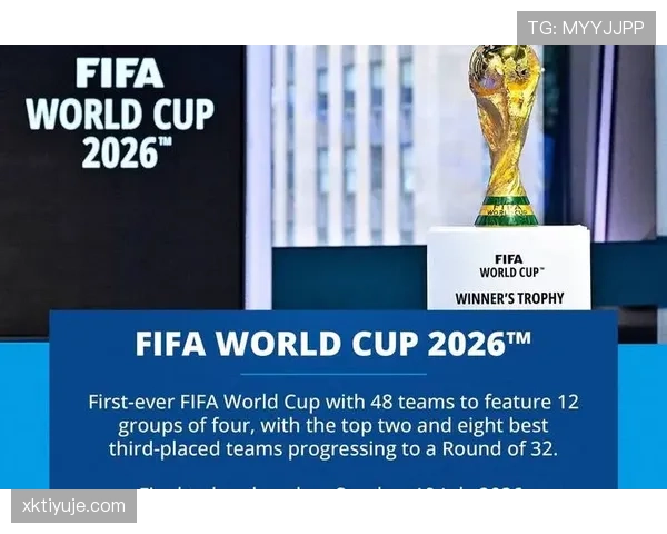 2026世界杯小组第三出线怎么算?8个成绩最好小组第三晋级规则详解