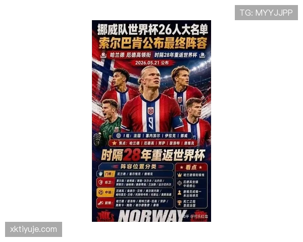 挪威冲击2026美加墨世界杯:哈兰德领衔能否时隔24年重返决赛圈 挪威冲击2026美加墨世界杯:哈兰德领衔能否时隔24年重返决赛圈